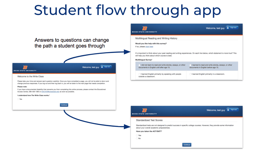 Student Flow